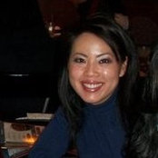 Foto di Cynthia Hung