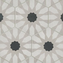 Bathroom Tile Ideas