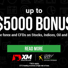 Forex Wealth Creation