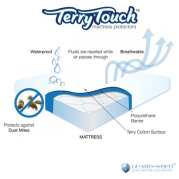Terry Touch Mattress Protecter, Queen