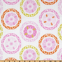 fabric