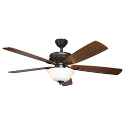 Industrial Ceiling Fans by Funneyle, Inc.