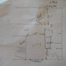 Kitchen Ideas