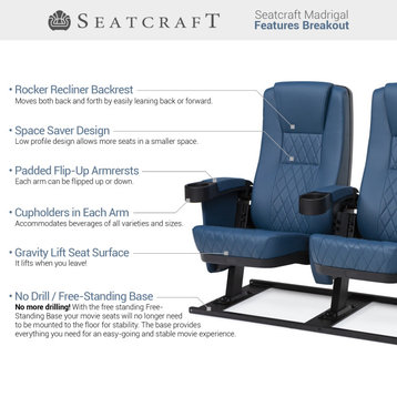 Seatcraft Madrigal Movie Theater Seating, Blue, Row of 2