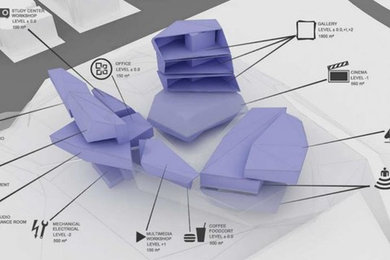 3D MAQUETA - URBANISMO- ARQUITECTURA