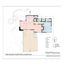 Home layouts