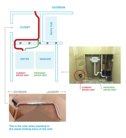 HELP! Is my dryer vent a fire hazard??