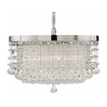 chandilers