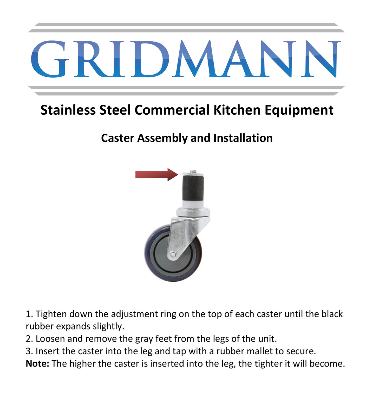 Wheel Table Kit 4