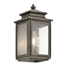 sconces