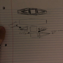 Aaron's ideas