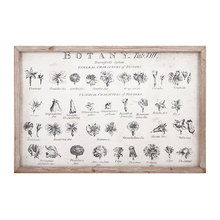 Wish List