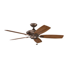 Products to buy for house?