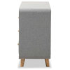 Hawthorne Collection 6 Drawer Fabric Upholstered Dresser in Gray