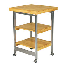 kitchen islands