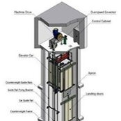 Foto von Torex Elevators