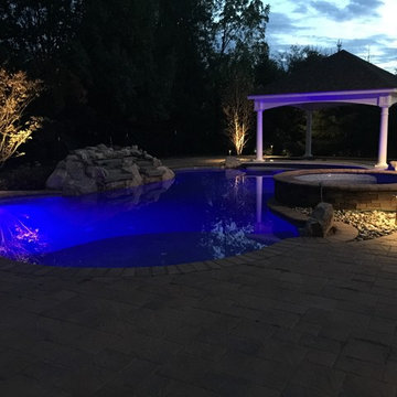 Pools