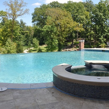 Custom Pools LLC