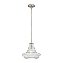 Kitchen Pendants