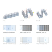Student Architecture
