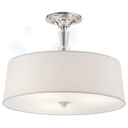Transitional Flush-mount Ceiling Lighting by Buildcom