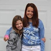 Lori Drury-Shannon's photo