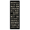 Nashville Subway Art Sign, Canvas Nashville Poster, 12x36