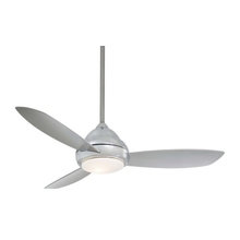 ceiling fans