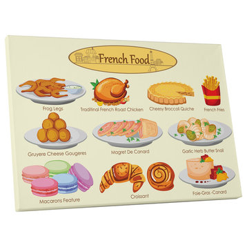 Kitchen Art "French Food" Gallery Wrapped Canvas Wall Art