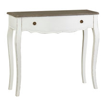 Console Tables