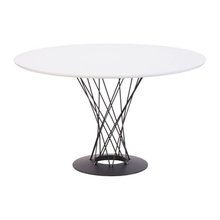 tables