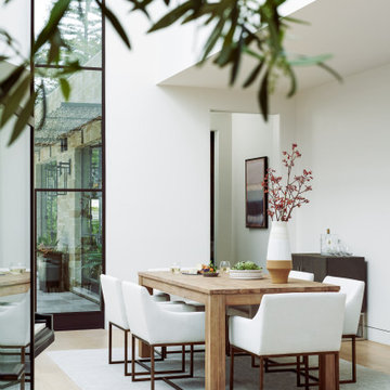 Houzz / Figure 2025
