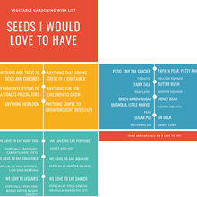 Wish Lists