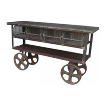 console tables