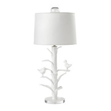 lyn's likes