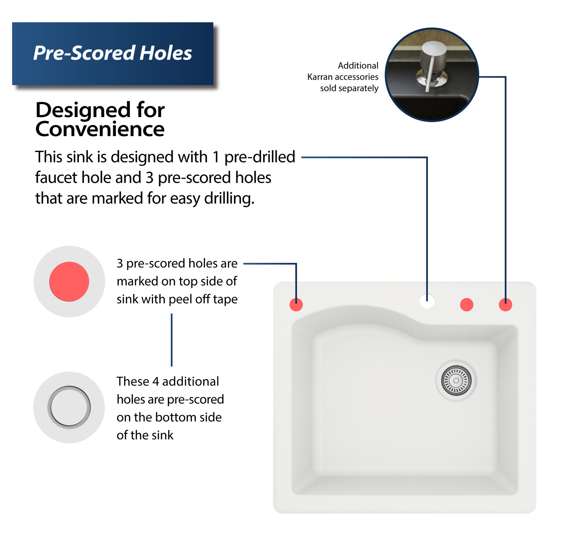 Karran Drop-In Quartz 25" 1-Hole Single Bowl Kitchen Sink Kit, White