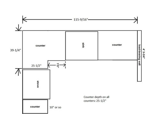 Where To Put The Seam In My Kitchen Countertop Best Home Help