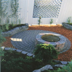 Highland Environments Inc