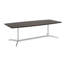 Factr table