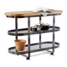 Kitchen Ideas