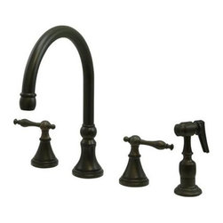 CMS - Products