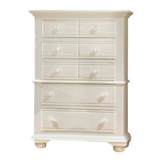 50 Most Popular Kids Dressers For 2020 Houzz