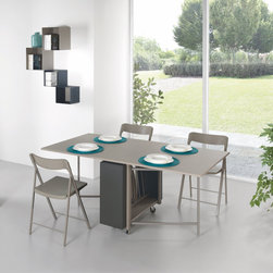 Ensemble console | extended - Console Tables