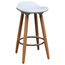 White ABS Plastic Counter Stool, Set of 2