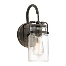 sconces