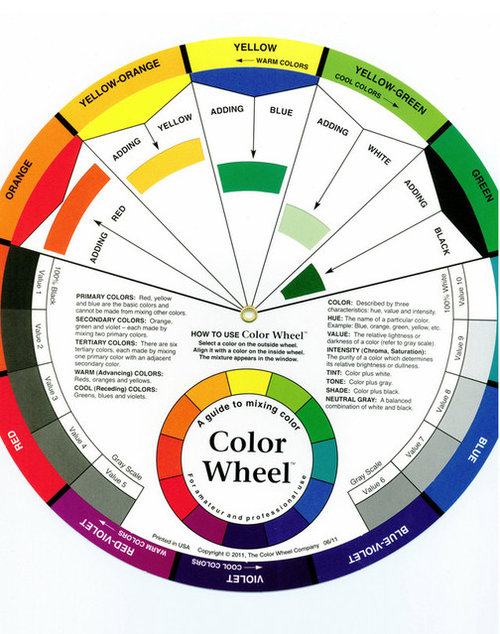 anyone help with color wheel