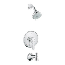 Grohe - Products