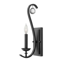 Powder sconces