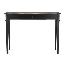 console tables