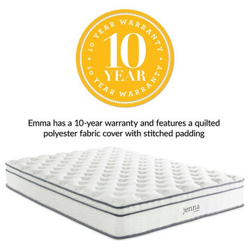 Modern Contemporary Urban Bedroom King Size 10inch Mattress, Fabric, White
